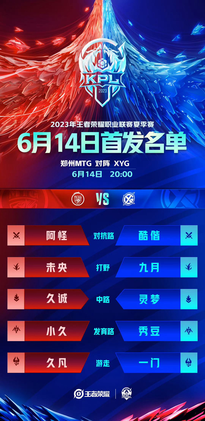 在随后的比 在随后的比