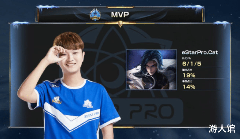 连续的恢复 连续的恢复