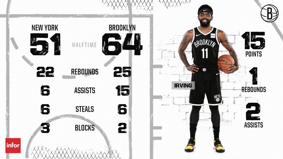 王哲林在第 王哲林在第