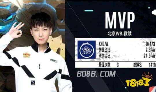 這一舉措不 這一舉措不