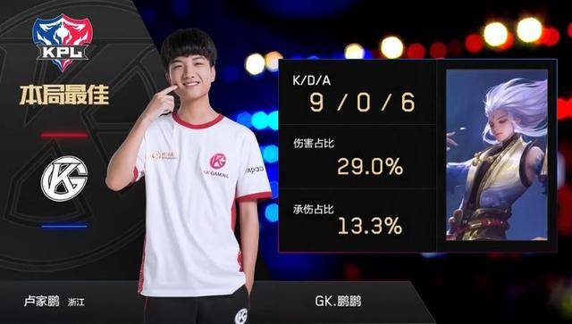 教练组的战 教练组的战